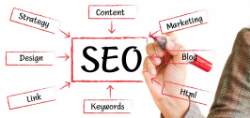 seo marketing